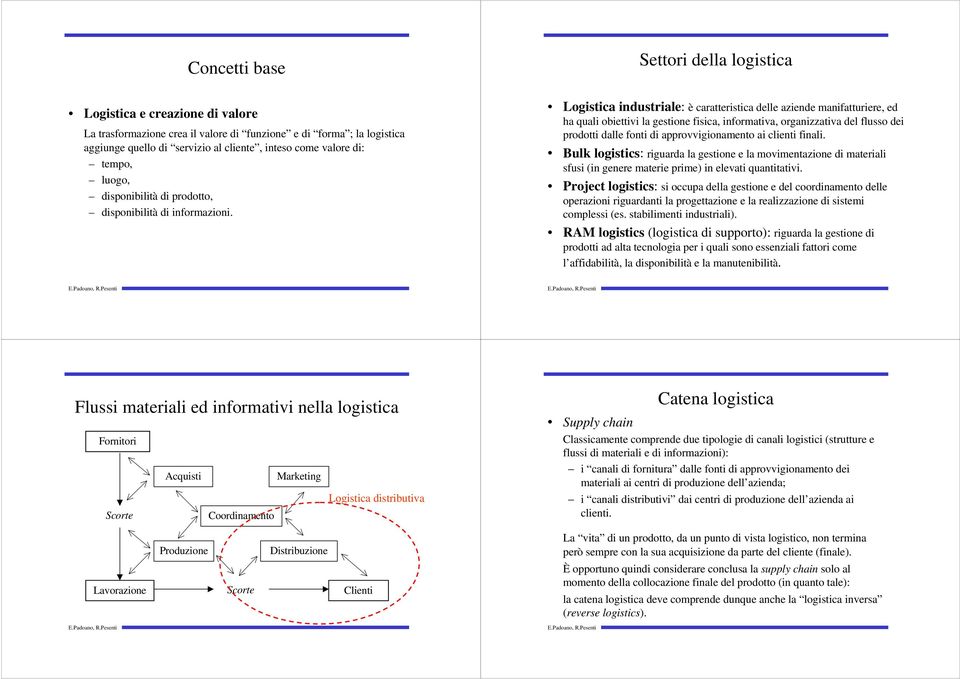 Logistica industriale: è caratteristica delle aziende manifatturiere, ed ha quali obiettivi la gestione fisica, informativa, organizzativa del flusso dei prodotti dalle fonti di approvvigionamento ai