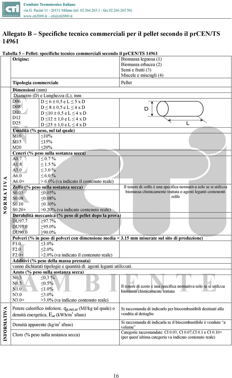 10 ± 0,5 e L 4 x D D12 D 12 ± 1,0 e L 4 x D D25 D 25 ± 1,0 e L 4 x D Umidità (% peso, sul tal quale) M10 10% M15 15% M20 20% Ceneri (% peso sulla sostanza secca) A0.7 0.7 % A1.5 1.5 % A3.0 3.0 % A6.