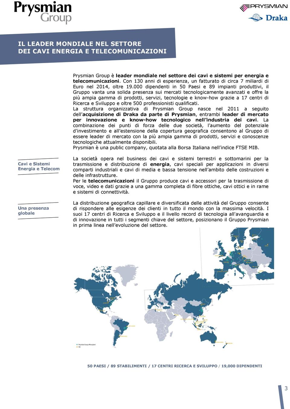 000 dipendenti in 50 Paesi e 89 impianti produttivi, il Gruppo vanta una solida presenza sui mercati tecnologicamente avanzati e offre la più ampia gamma di prodotti, servizi, tecnologie e know-how