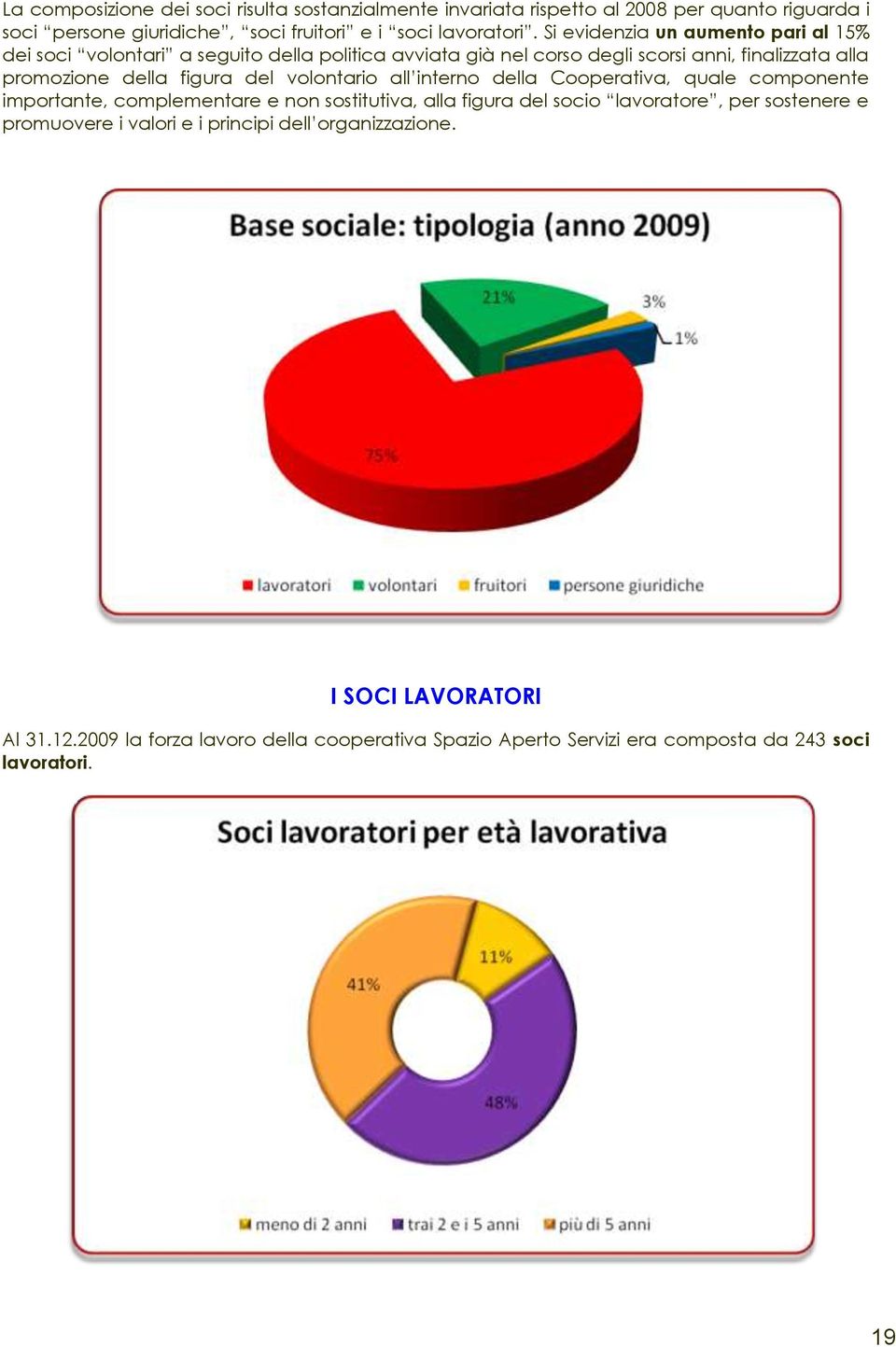 del volontario all interno della Cooperativa, quale componente importante, complementare e non sostitutiva, alla figura del socio lavoratore, per sostenere e