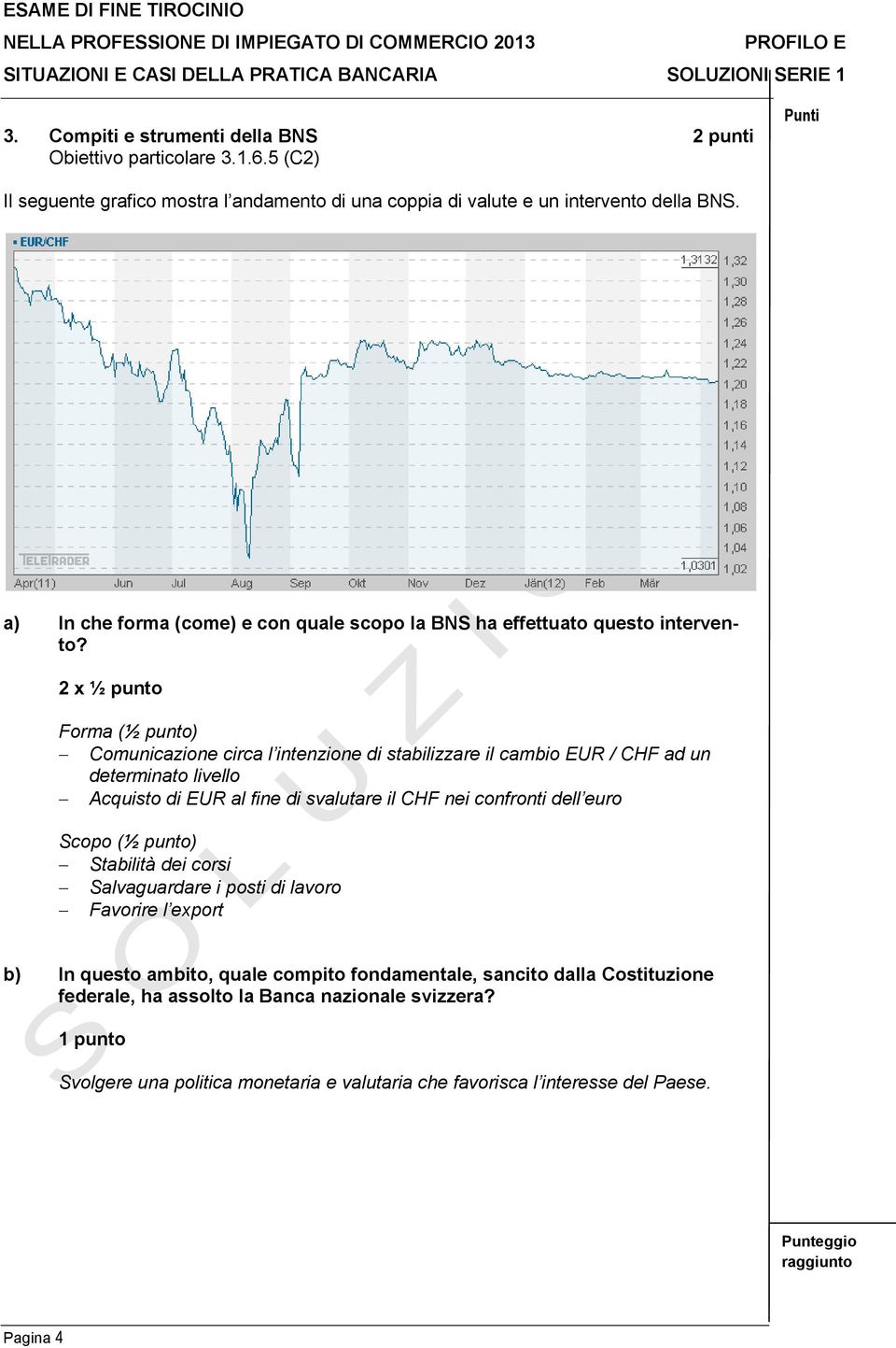 2 x ½ punto Forma (½ punto) Comunicazione circa l intenzione di stabilizzare il cambio EUR / CHF ad un determinato livello Acquisto di EUR al fine di svalutare il CHF nei confronti