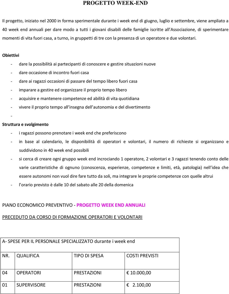 Obiettivi - dare la possibilità ai partecipanti di conoscere e gestire situazioni nuove - dare occasione di incontro fuori casa - dare ai ragazzi occasioni di passare del tempo libero fuori casa -