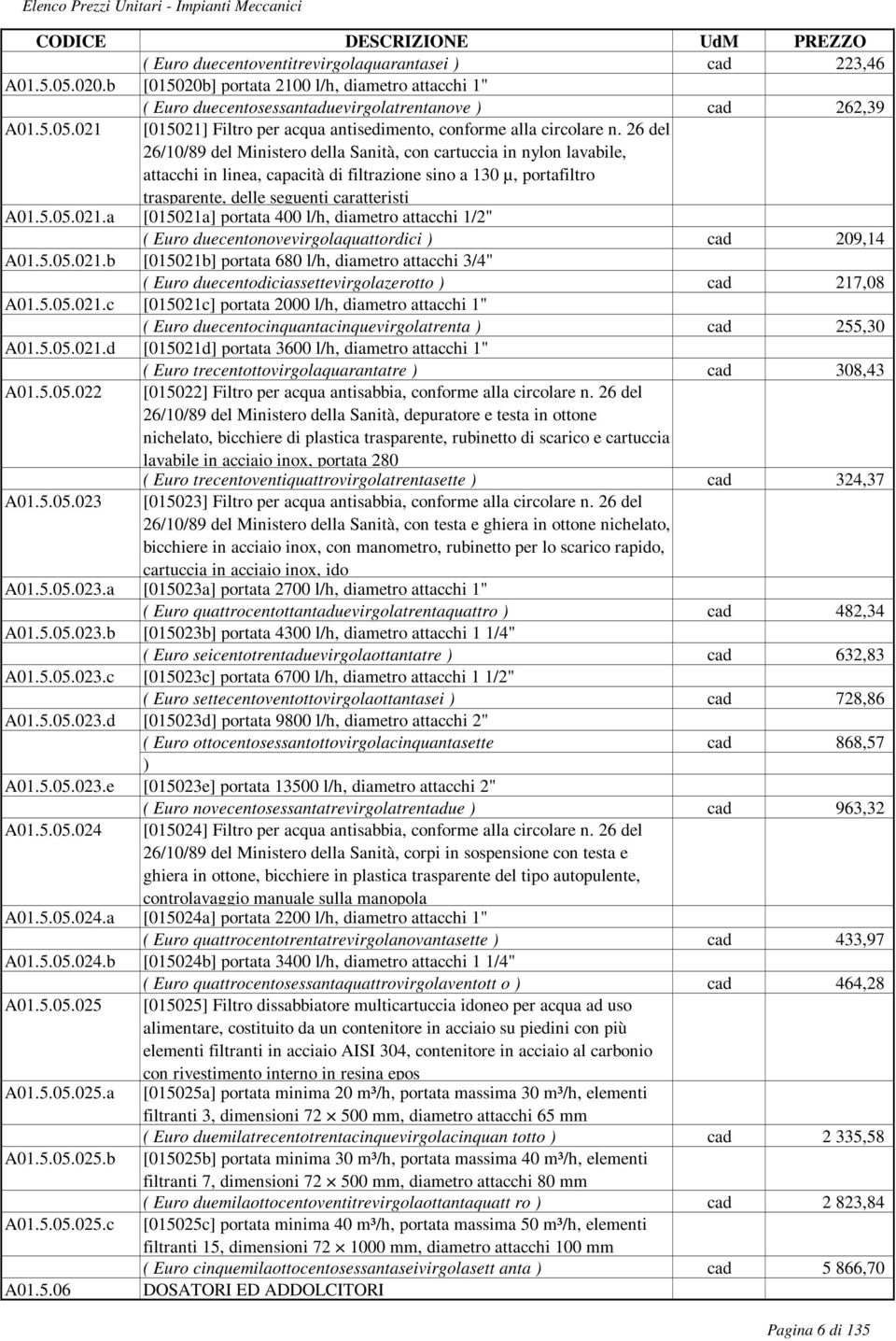 a [015021a] portata 400 l/h, diametro attacchi 1/2" ( Euro duecentonovevirgolaquattordici ) cad 209,14 A01.5.05.021.b [015021b] portata 680 l/h, diametro attacchi 3/4" ( Euro duecentodiciassettevirgolazerotto ) cad 217,08 A01.