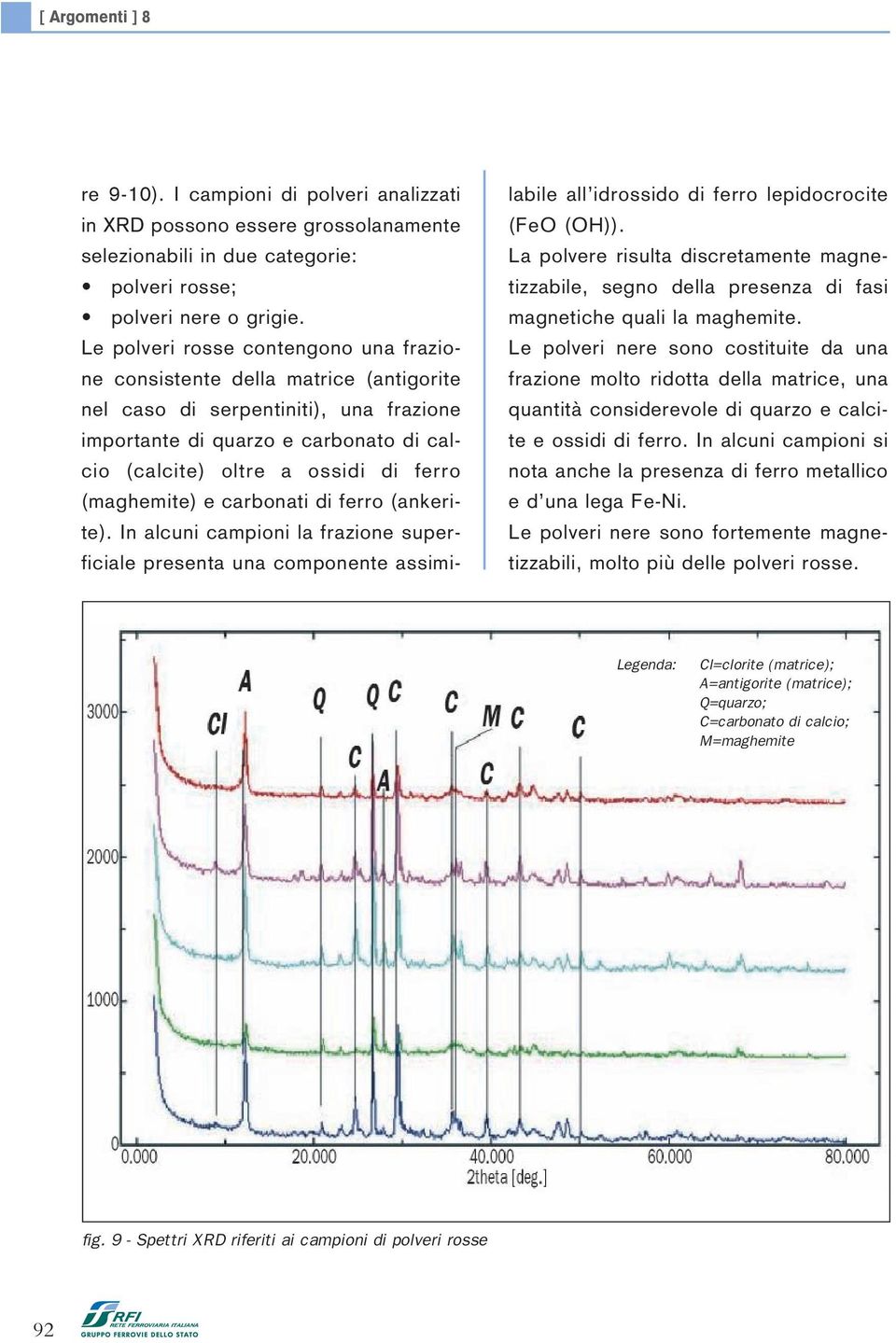 (maghemite) e carbonati di ferro (ankerite). In alcuni campioni la frazione superficiale presenta una componente assimilabile all idrossido di ferro lepidocrocite (FeO (OH)).