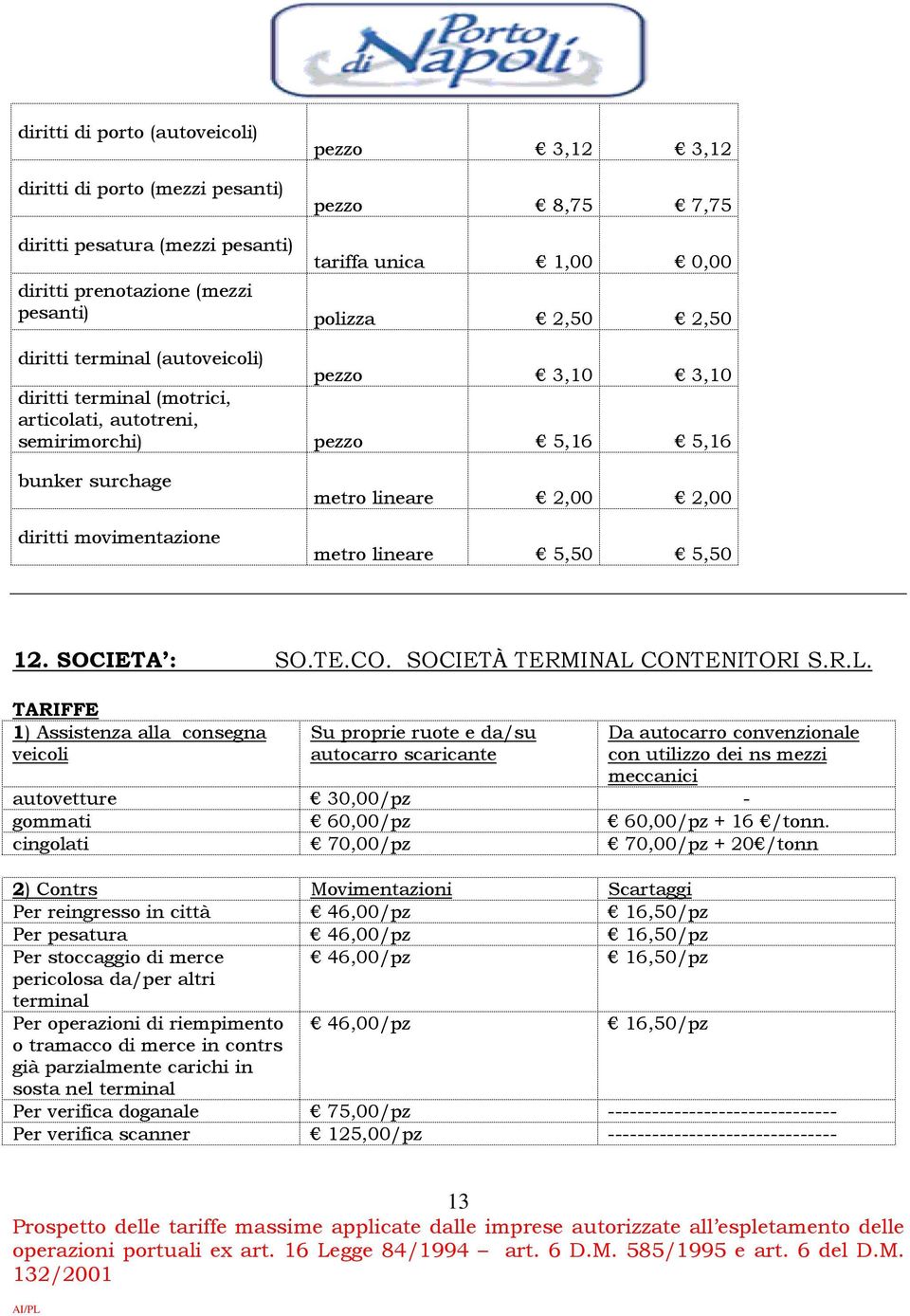 metro lineare 5,50 5,50 12. SOCIETA : SO.TE.CO. SOCIETÀ TERMINAL 