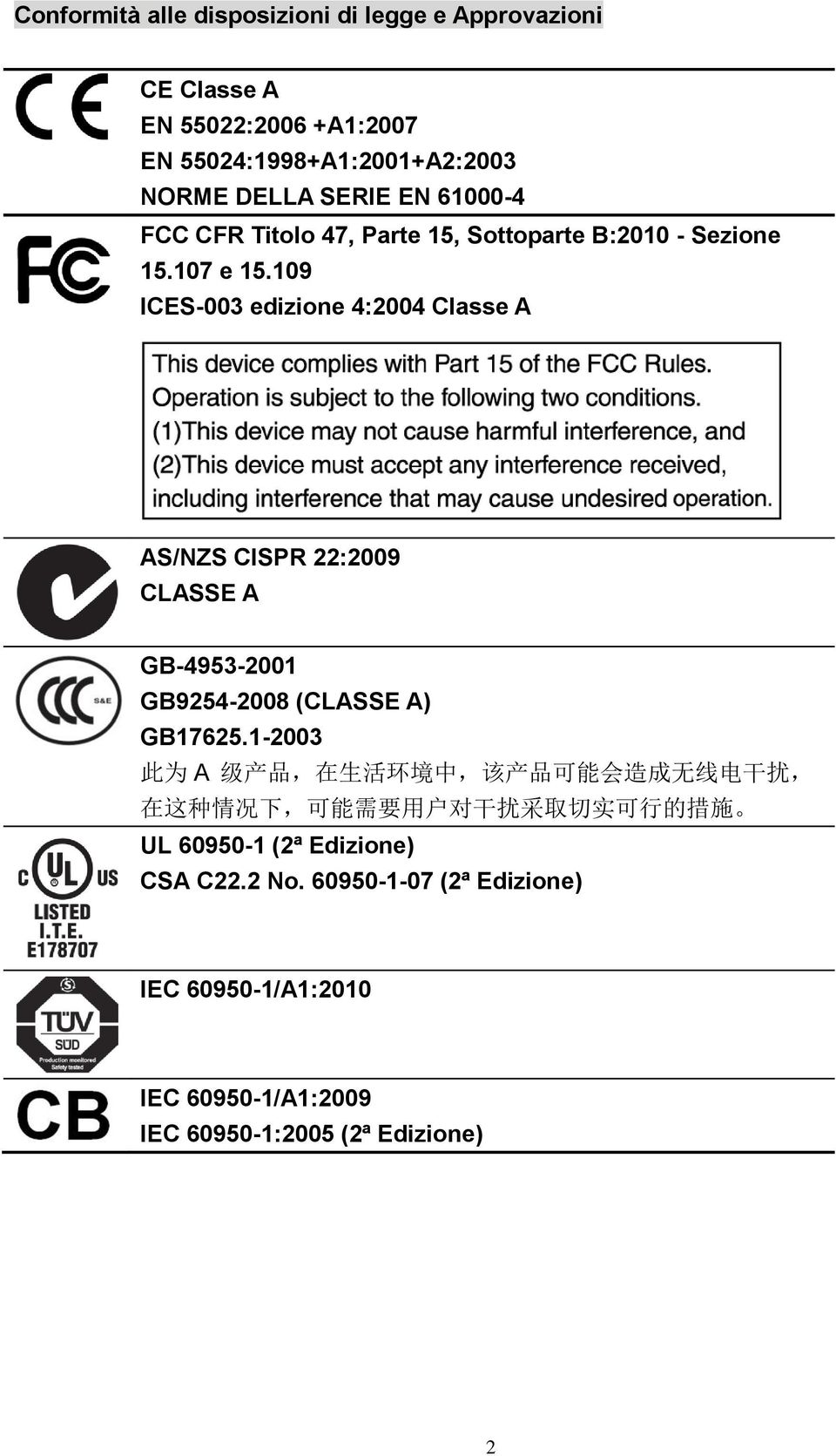 109 ICES-003 edizione 4:2004 Classe A AS/NZS CISPR 22:2009 CLASSE A GB-4953-2001 GB9254-2008 (CLASSE A) GB17625.