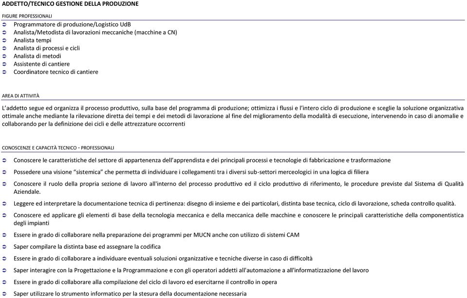 produzione; ottimizza i flussi e l intero ciclo di produzione e sceglie la soluzione organizzativa ottimale anche mediante la rilevazione diretta dei tempi e dei metodi di lavorazione al fine del