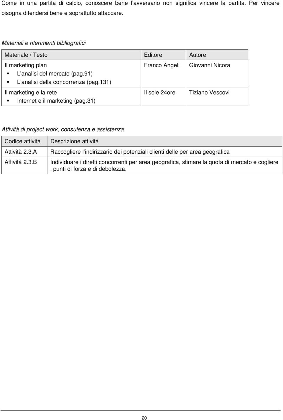 131) Il marketing e la rete Internet e il marketing (pag.