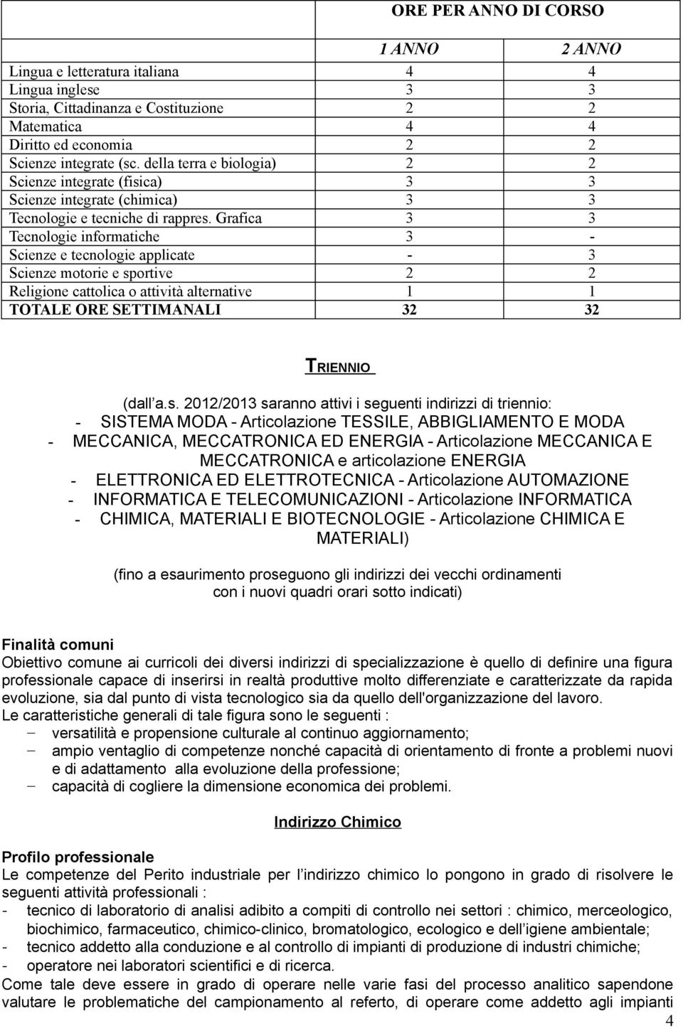 Grafica 3 3 Tecnologie informatiche 3 - Scienze e tecnologie applicate - 3 Scienze motorie e sportive 2 2 Religione cattolica o attività alternative 1 1 TOTALE ORE SETTIMANALI 32 32 TRIENNIO (dall a.