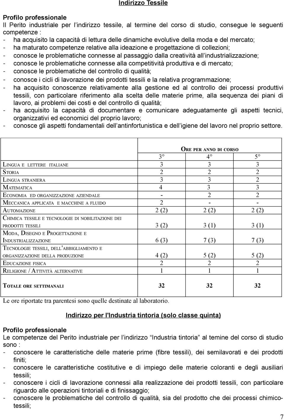 industrializzazione; - conosce le problematiche connesse alla competitività produttiva e di mercato; - conosce le problematiche del controllo di qualità; - conosce i cicli di lavorazione dei prodotti