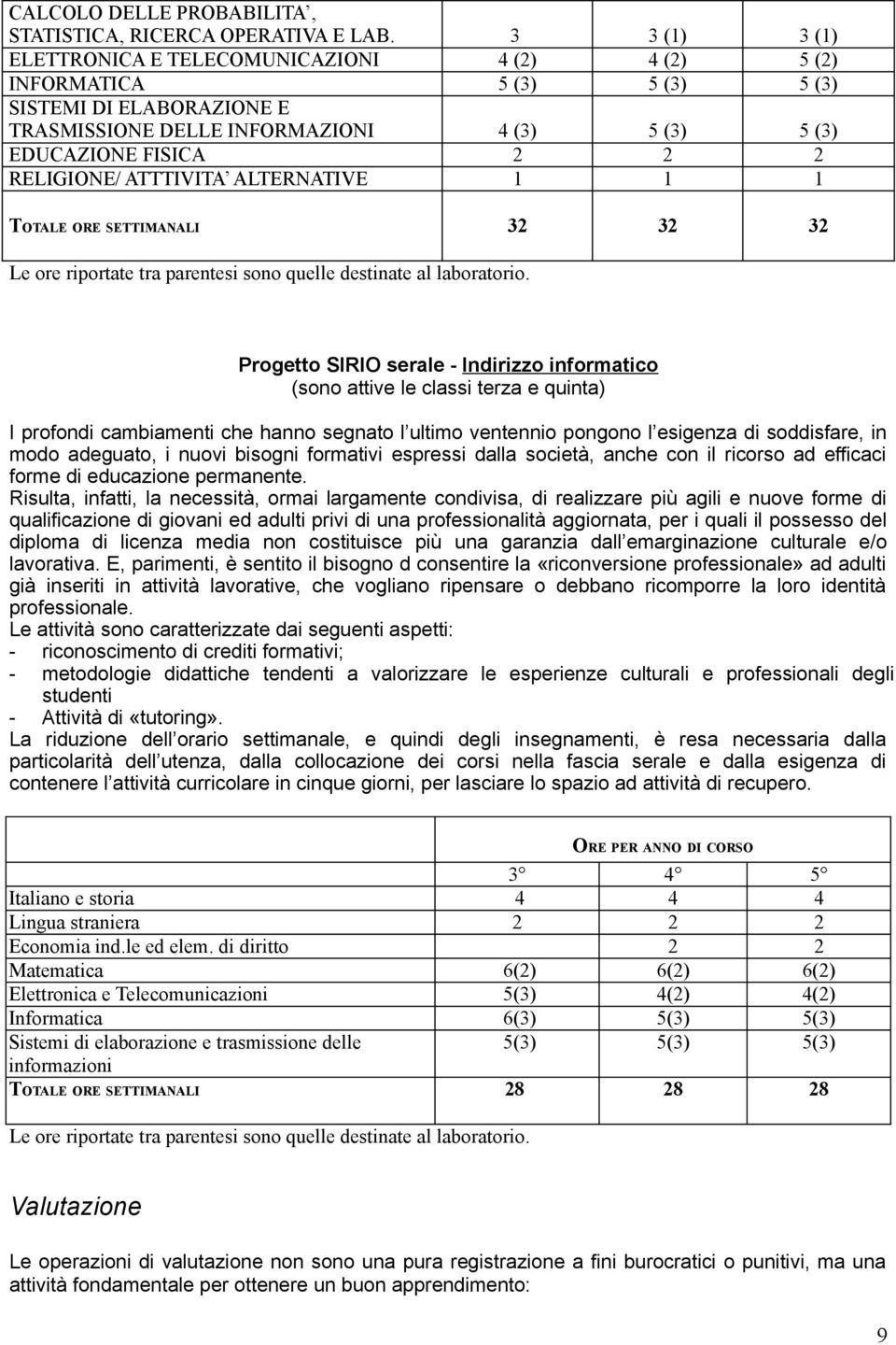 RELIGIONE/ ATTTIVITA ALTERNATIVE 1 1 1 TOTALE ORE SETTIMANALI 32 32 32 Le ore riportate tra parentesi sono quelle destinate al laboratorio.