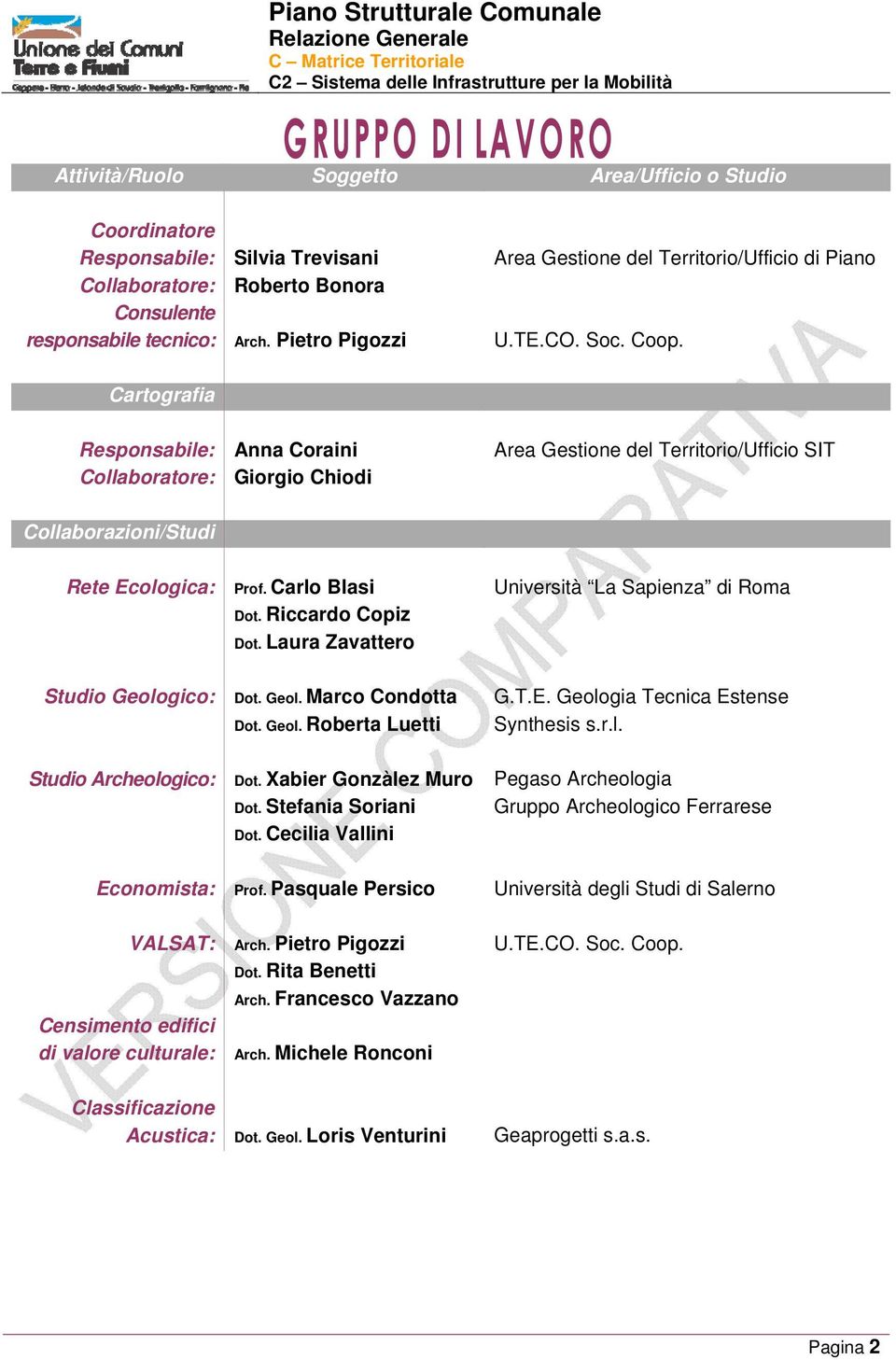 Cartografia Responsabile: Anna Coraini Collaboratore: Giorgio Chiodi Area Gestione del Territorio/Ufficio SIT Collaborazioni/Studi Rete Ecologica: Prof. Carlo Blasi Dot. Riccardo Copiz Dot.