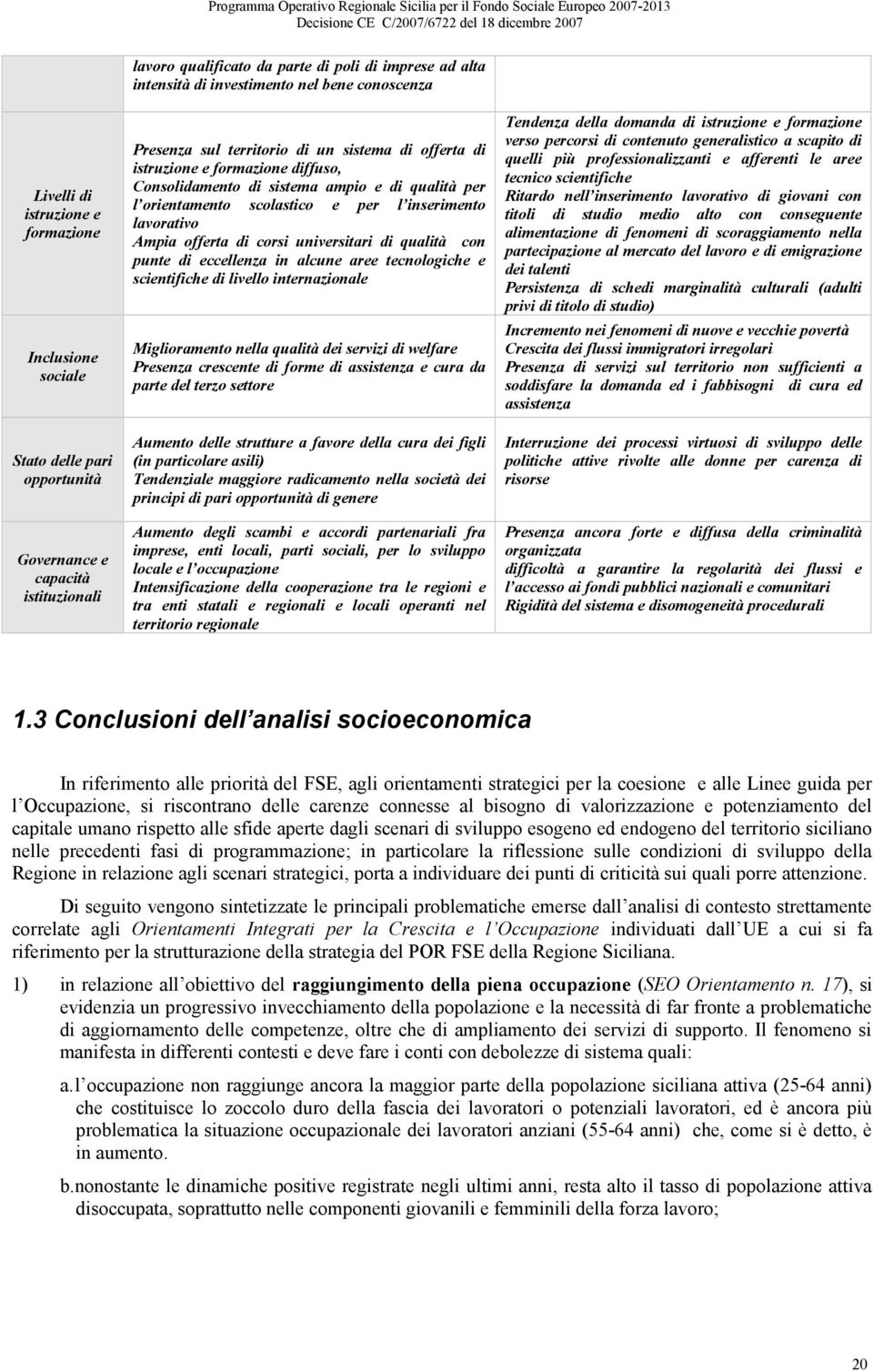 inserimento lavorativo Ampia offerta di corsi universitari di qualità con punte di eccellenza in alcune aree tecnologiche e scientifiche di livello internazionale Miglioramento nella qualità dei