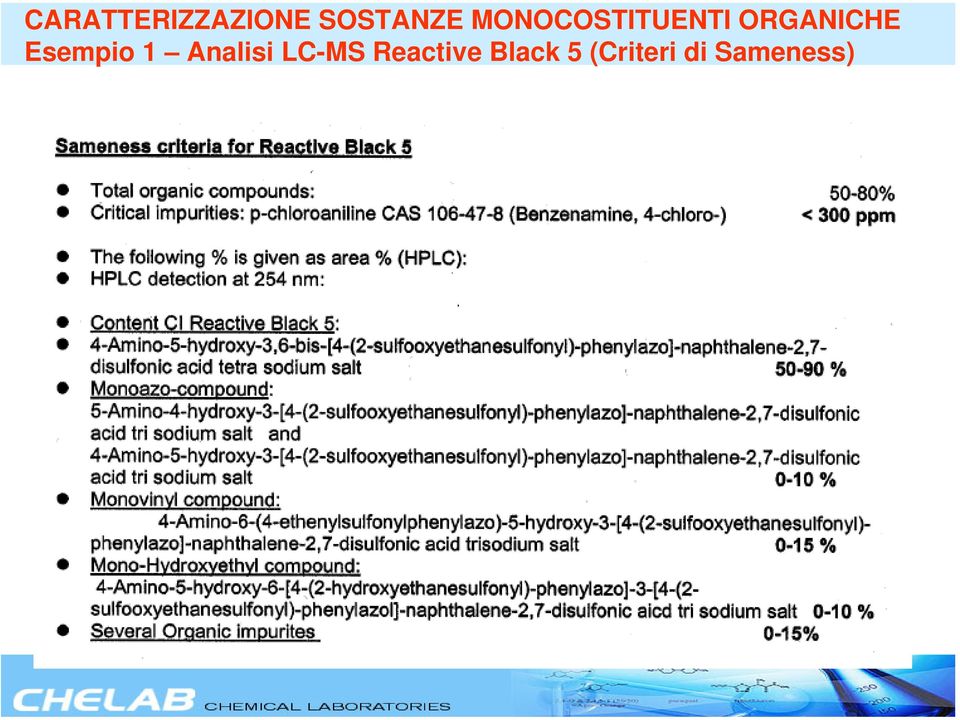 Esempio 1 Analisi LC-MS