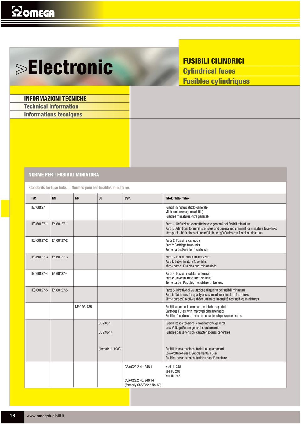 6027- Parte : Definizione e caratteristiche generali dei fusibili miniatura Part : Definitions for miniature fuses and general requirement for miniature fuse-links ère partie: Définitions et