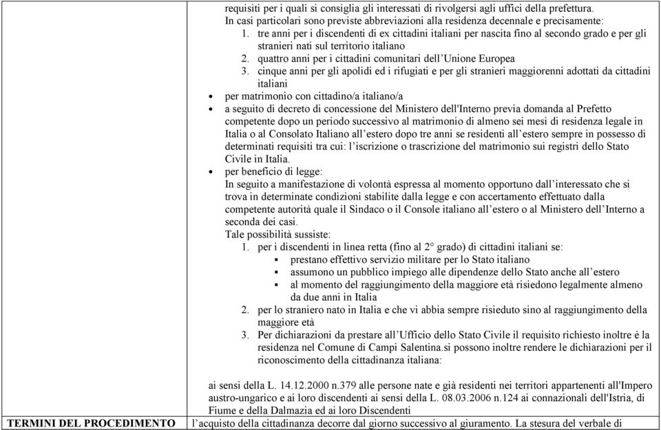 cinque anni per gli apolidi ed i rifugiati e per gli stranieri maggiorenni adottati da cittadini italiani per matrimonio con cittadino/a italiano/a a seguito di decreto di concessione del Ministero