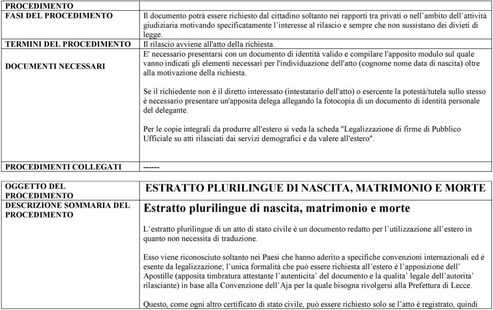 E' necessario presentarsi con un documento di identità valido e compilare l'apposito modulo sul quale vanno indicati gli elementi necessari per l'individuazione dell'atto (cognome nome data di