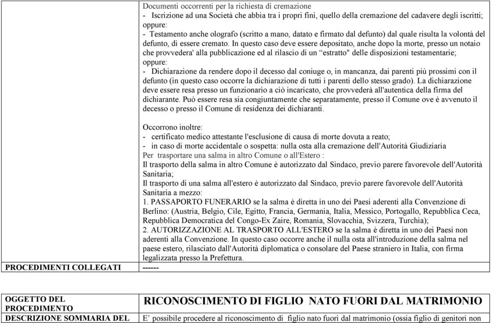 In questo caso deve essere depositato, anche dopo la morte, presso un notaio che provvedera' alla pubblicazione ed al rilascio di un estratto" delle disposizioni testamentarie; oppure: -