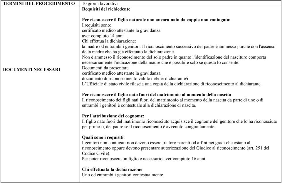 Il riconoscimento successivo del padre è ammesso purché con l'assenso della madre che ha già effettuato la dichiarazione.