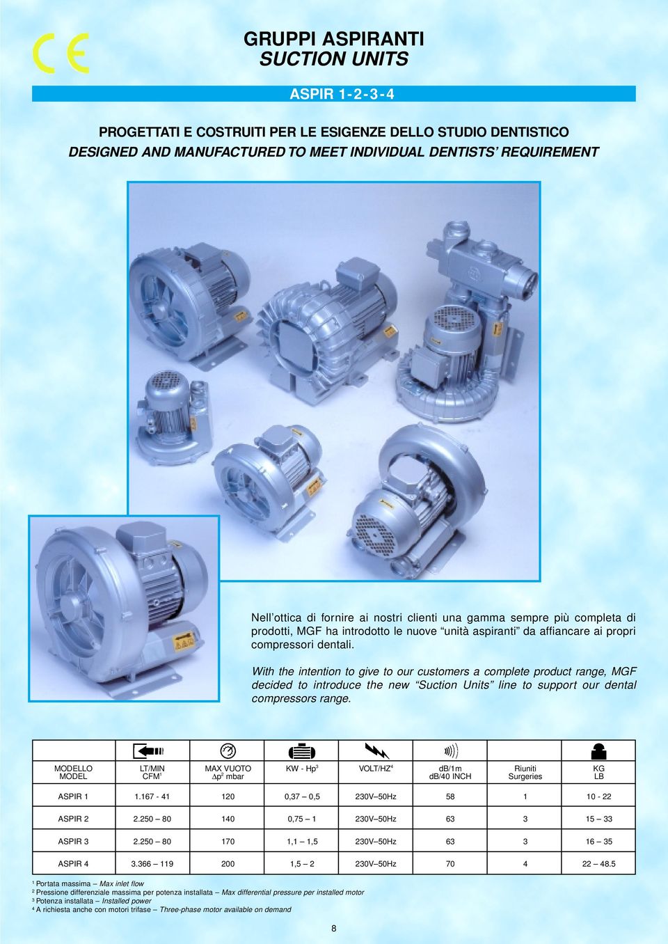 With the intention to give to our customers a complete product range, MGF decided to introduce the new Suction Units line to support our dental compressors range.