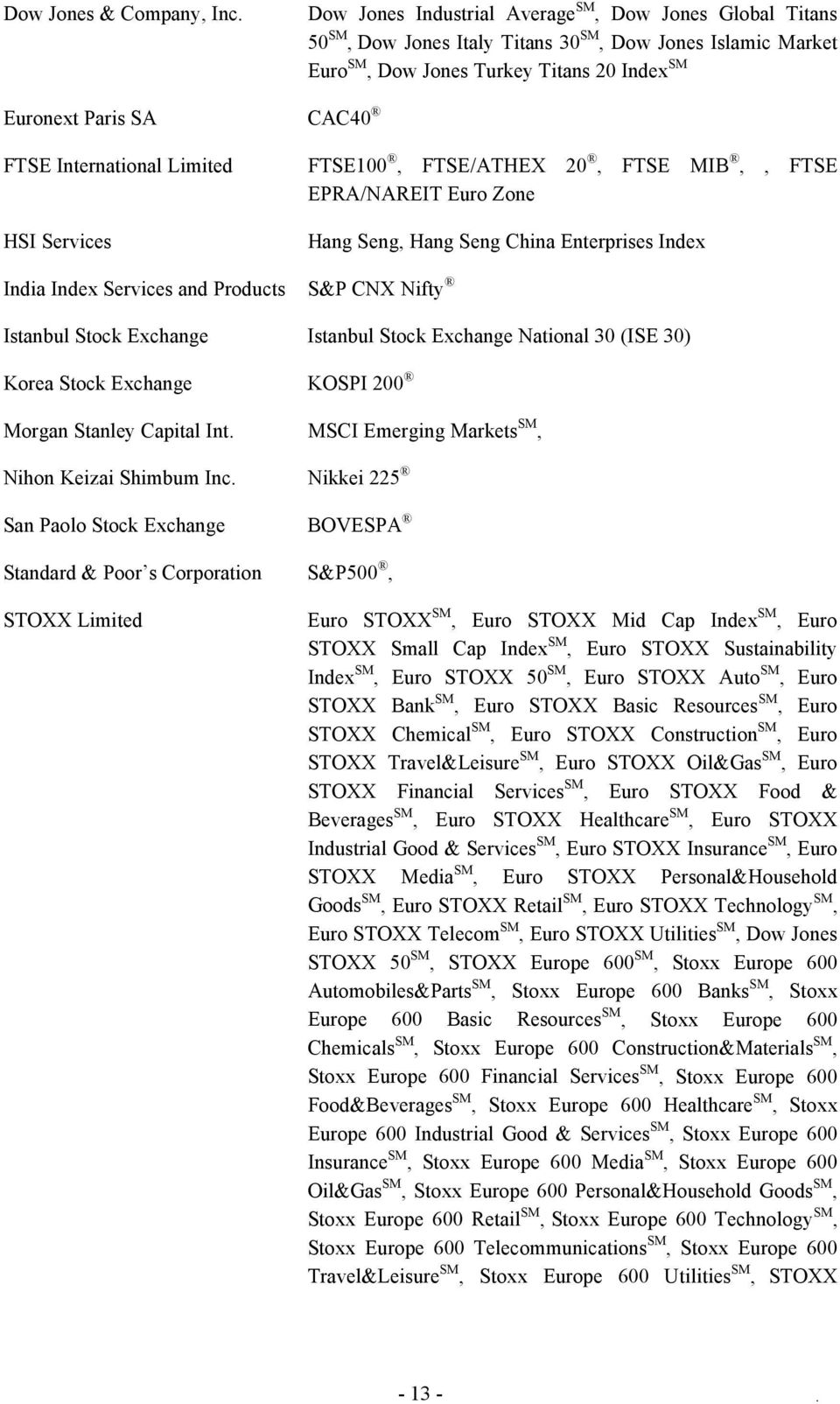 International Limited HSI Services FTSE100, FTSE/ATHEX 20, FTSE MIB,, FTSE EPRA/NAREIT Euro Zone Hang Seng, Hang Seng China Enterprises Index India Index Services and Products S&P CNX Nifty Istanbul