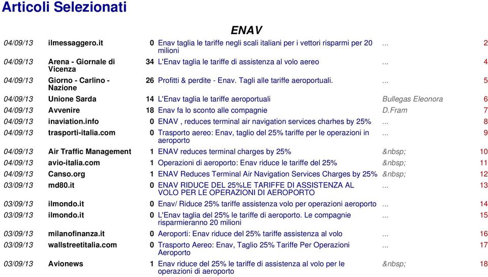 .. 2 34 L'Enav taglia le tariffe di assistenza al volo aereo... 4 26 Profitti & perdite - Enav. Tagli alle tariffe aeroportuali.