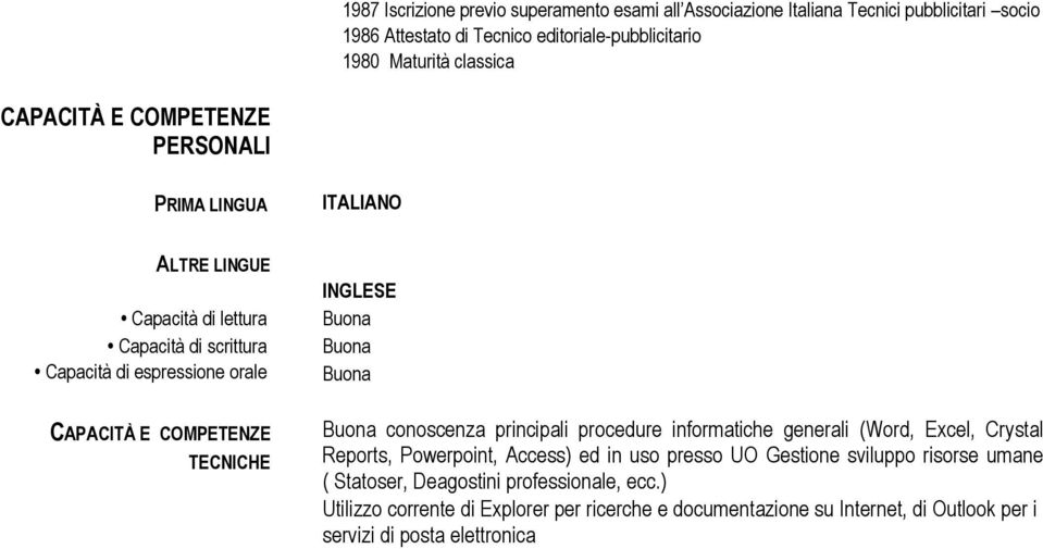 INGLESE Buona Buona Buona Buona conoscenza principali procedure informatiche generali (Word, Excel, Crystal Reports, Powerpoint, Access) ed in uso presso UO Gestione