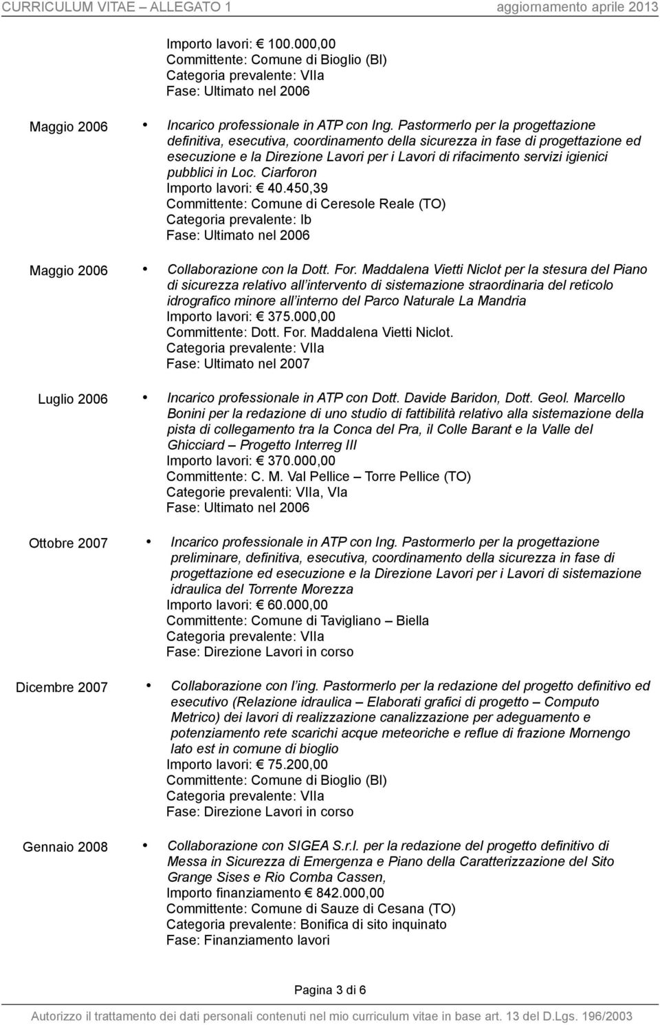 pubblici in Loc. Ciarforon Importo lavori: 40.450,39 Committente: Comune di Ceresole Reale (TO) Categoria prevalente: Ib Maggio 2006 Collaborazione con la Dott. For.