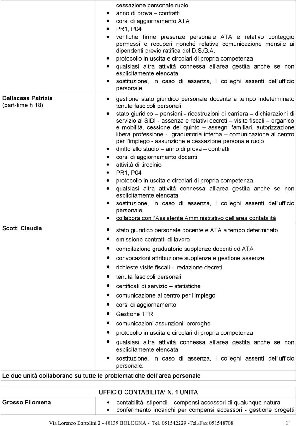 protocollo in uscita e circolari di propria competenza qualsiasi altra attività connessa all'area gestita anche se non esplicitamente elencata sostituzione, in caso di assenza, i colleghi assenti