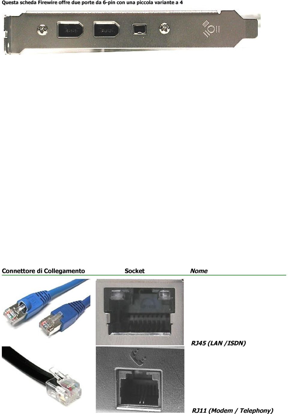 piccola variante a 4 RJ45