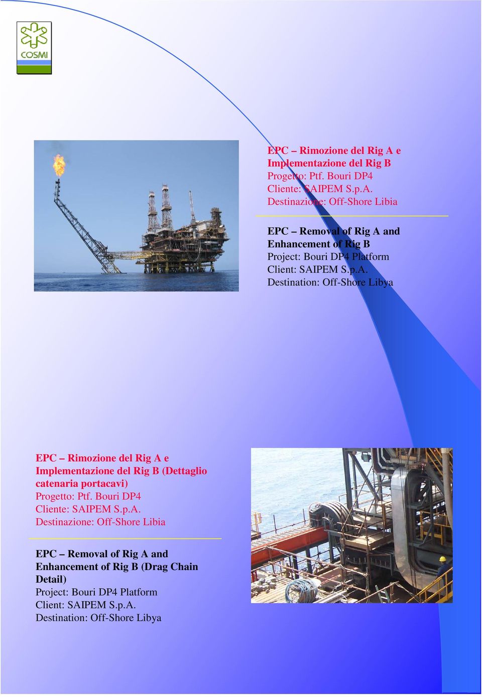 PEM S.p.A. Destinazione: Off-Shore Libia EPC Removal of Rig A and Enhancement of Rig B Project: Bouri DP4 Platform Client: SAIPEM S.p.A. Destination: Off-Shore Libya e Implementazione del Rig B (Dettaglio catenaria portacavi) Progetto: Ptf.