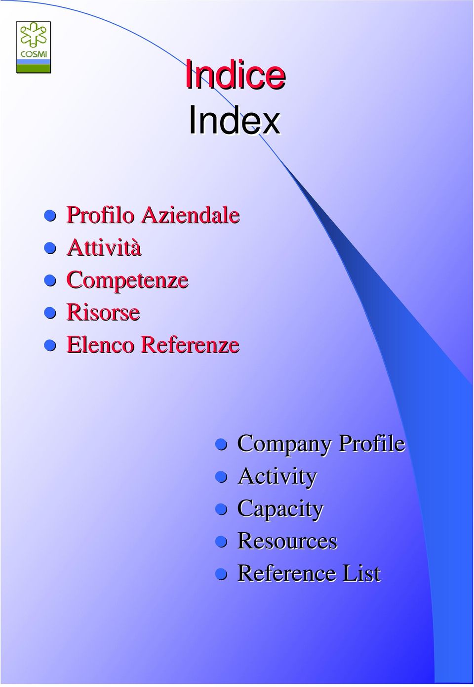Elenco Referenze Company Profile