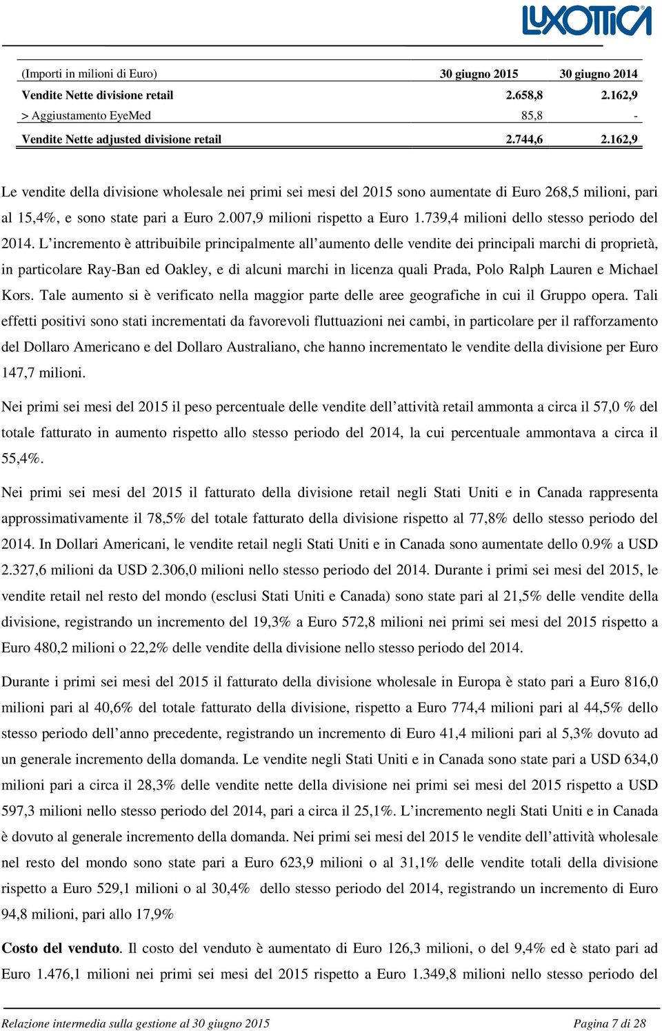 739,4 milioni dello stesso periodo del 2014.