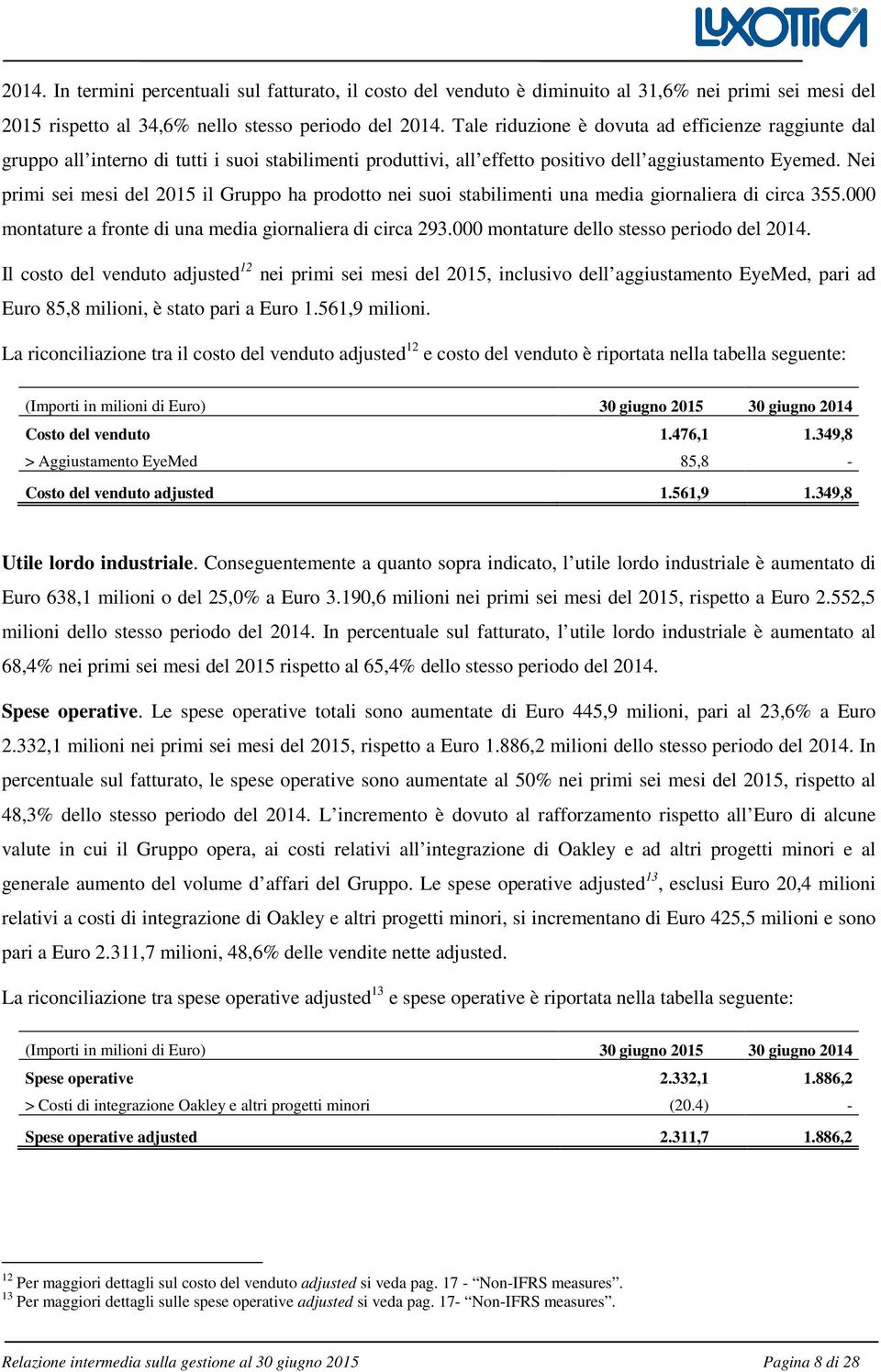 Nei primi sei mesi del 2015 il Gruppo ha prodotto nei suoi stabilimenti una media giornaliera di circa 355.000 montature a fronte di una media giornaliera di circa 293.