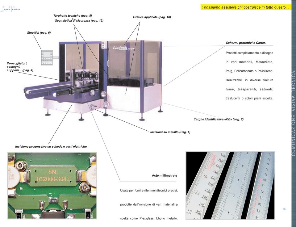 1) in vari materiali, Metacrilato, Petg, Policarbonato o Polistirene. Realizzabili in diverse finiture fumè, trasparenti, satinati, traslucenti o colori pieni ascelta.