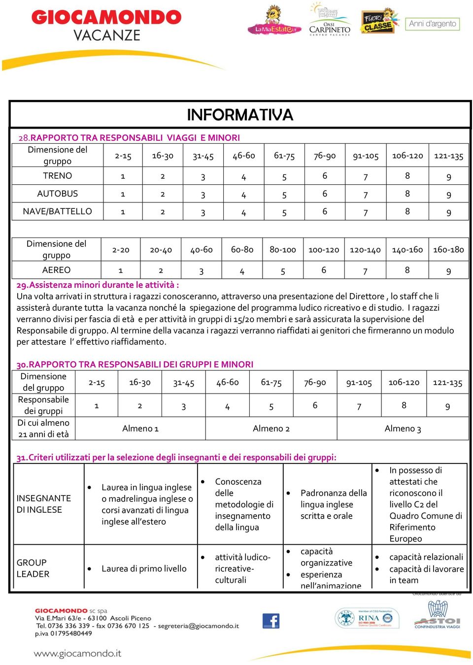 Assistenza minori durante le attività : Una volta arrivati in struttura i ragazzi conosceranno, attraverso una presentazione del Direttore, lo staff che li assisterà durante tutta la vacanza nonché