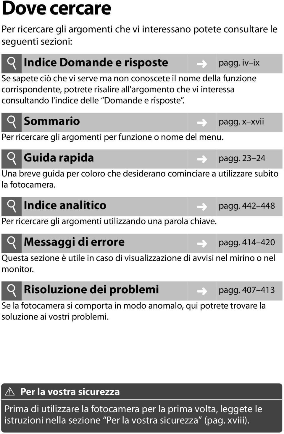 x xvii Per ricercare gli argomenti per funzione o nome del menu. i Guida rapida pagg. 23 24 Una breve guida per coloro che desiderano cominciare a utilizzare subito la fotocamera.