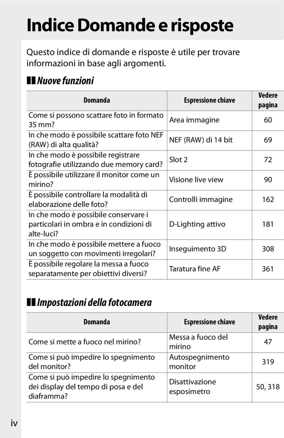 NEF (RAW) di 14 bit 69 In che modo è possibile registrare fotografie utilizzando due memory card? Slot 2 72 È possibile utilizzare il monitor come un mirino?