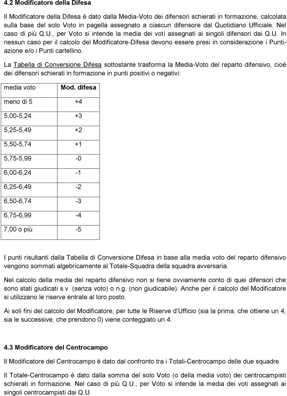 La Tabella di Conversione Difesa sottostante trasforma la Media-Voto del reparto difensivo, cioè dei difensori schierati in formazione in punti positivi o negativi: media voto Mod.