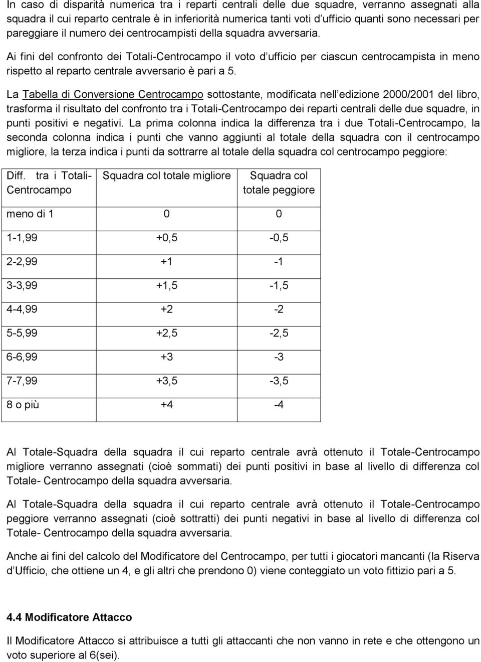 Ai fini del confronto dei Totali-Centrocampo il voto d ufficio per ciascun centrocampista in meno rispetto al reparto centrale avversario è pari a 5.