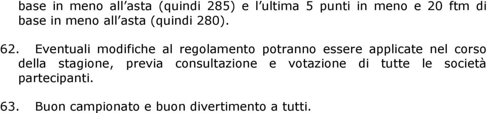 Eventuali modifiche al regolamento potranno essere applicate nel corso della