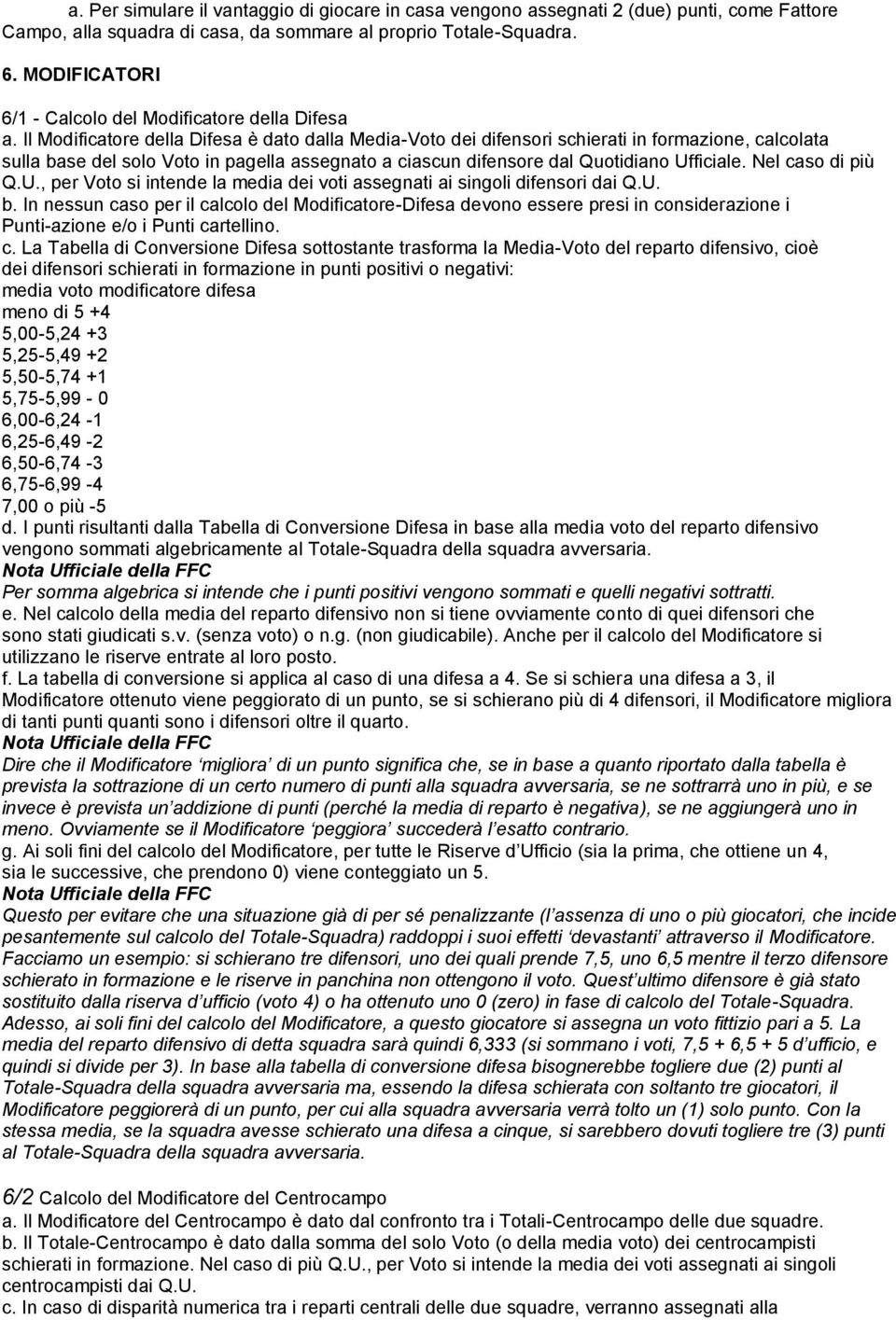 Il Modificatore della Difesa è dato dalla Media-Voto dei difensori schierati in formazione, calcolata sulla base del solo Voto in pagella assegnato a ciascun difensore dal Quotidiano Ufficiale.