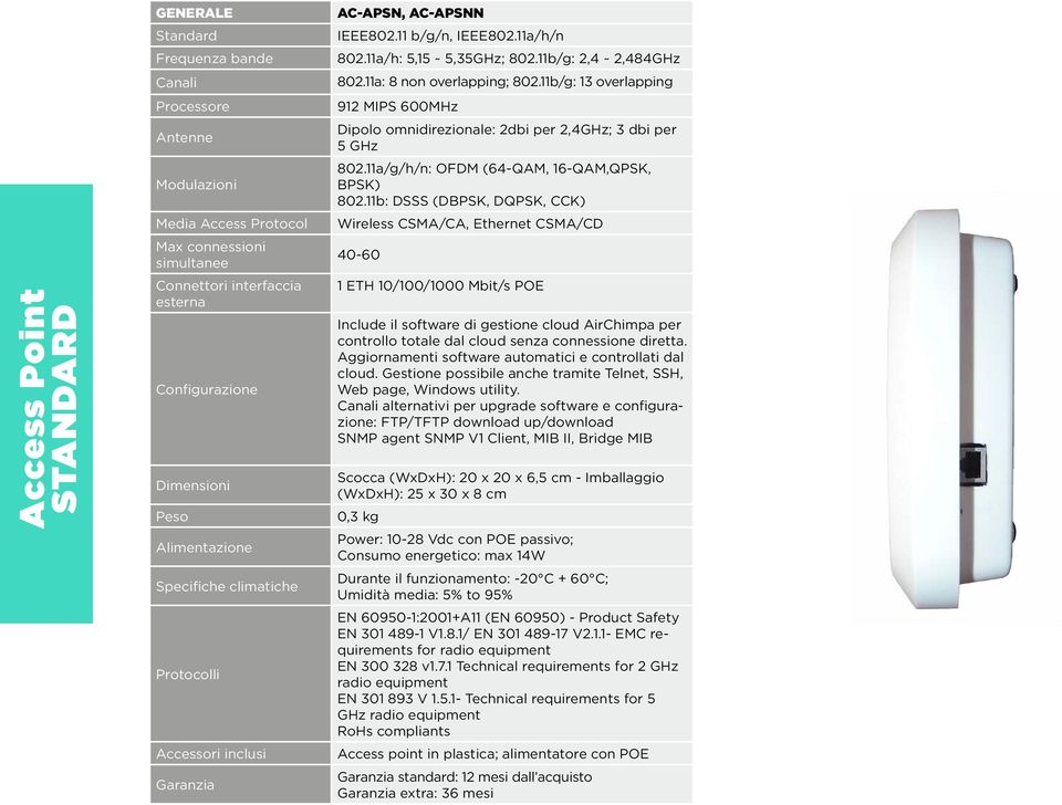 11a: 8 non overlapping; 802.11b/g: 13 overlapping 912 MIPS 600MHz Dipolo omnidirezionale: 2dbi per 2,4GHz; 3 dbi per 5 GHz 802.11a/g/h/n: OFDM (64-QAM, 16-QAM,QPSK, BPSK) 802.