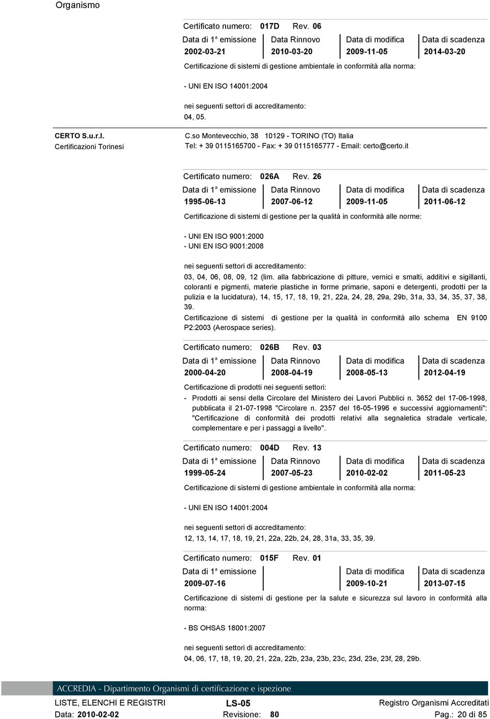 alla fabbricazione di pitture, vernici e smalti, additivi e sigillanti, coloranti e pigmenti, materie plastiche in forme primarie, saponi e detergenti, prodotti per la pulizia e la lucidatura), 14,