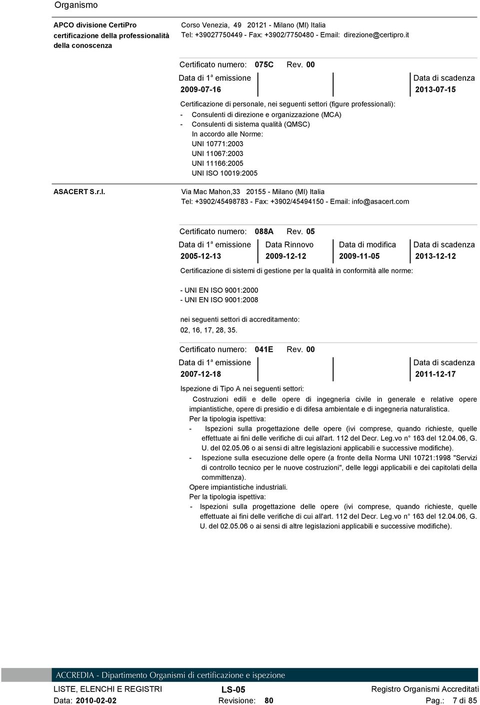 00 Data di scadenza 2009-07-16 2013-07-15 Certificazione di personale, nei seguenti settori (figure professionali): - Consulenti di direzione e organizzazione (MCA) - Consulenti di sistema qualità