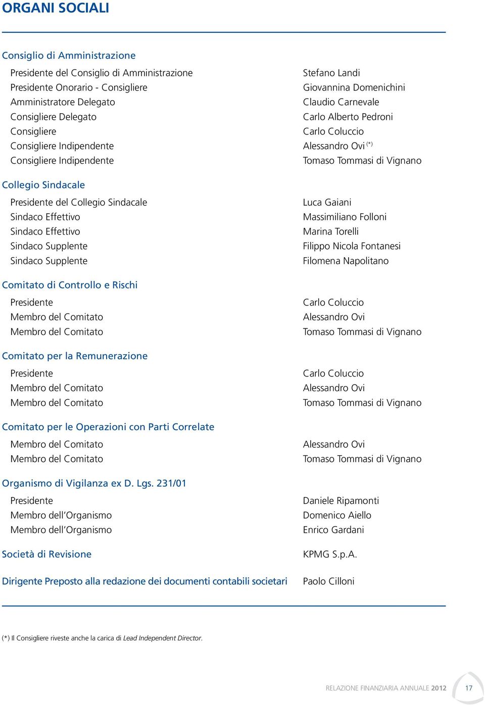 Presidente del Collegio Sindacale Sindaco Effettivo Sindaco Effettivo Sindaco Supplente Sindaco Supplente Luca Gaiani Massimiliano Folloni Marina Torelli Filippo Nicola Fontanesi Filomena Napolitano