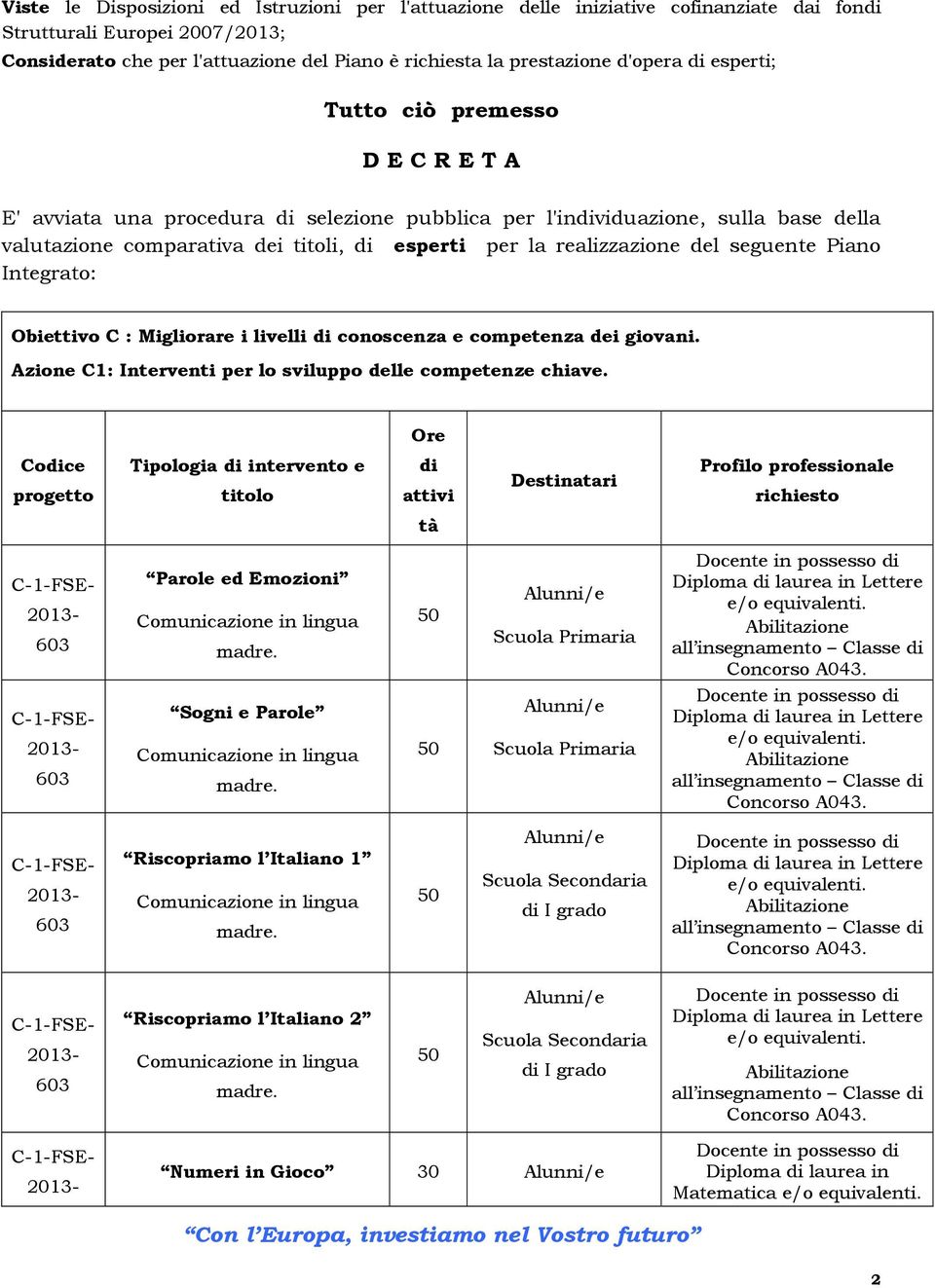 realizzazione del seguente Piano Integrato: Obiettivo C : Migliorare i livelli di conoscenza e competenza dei giovani. Azione C1: Interventi per lo sviluppo delle competenze chiave.