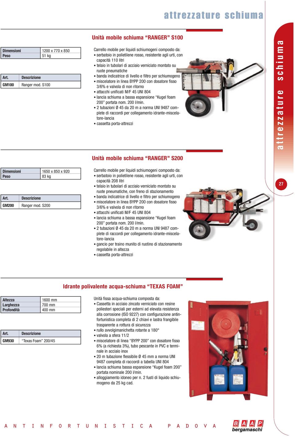 verniciato montato su ruote pneumatiche banda indicatrice di livello e filtro per schiumogeno miscelatore in linea BYPP 200 con dosatore fisso 3/6% e valvola di non ritorno attacchi unificati M/F 45