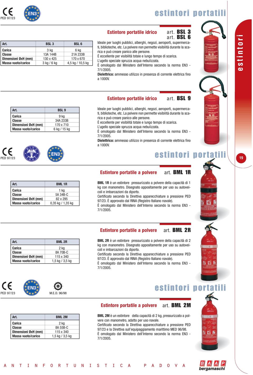 È eccellente per visibilità totale e lungo tempo di scarica. L ugello speciale spruzza acqua nebulizzata. Dielettrico: ammesso utilizzo in presenza di corrente elettrica fino a 1000V.