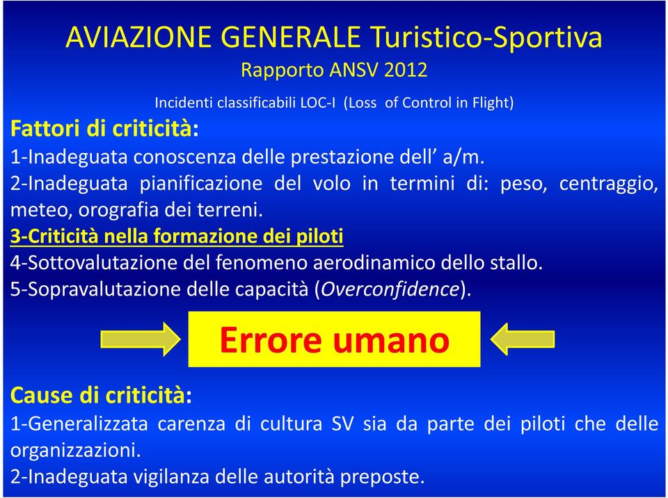 3-Criticità nella formazione dei piloti 4-Sottovalutazione del fenomeno aerodinamico dello stallo. 5-Sopravalutazione delle capacità (Overconfidence).